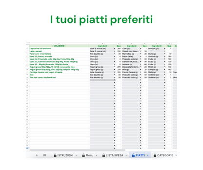 Menù & Spesa Facile