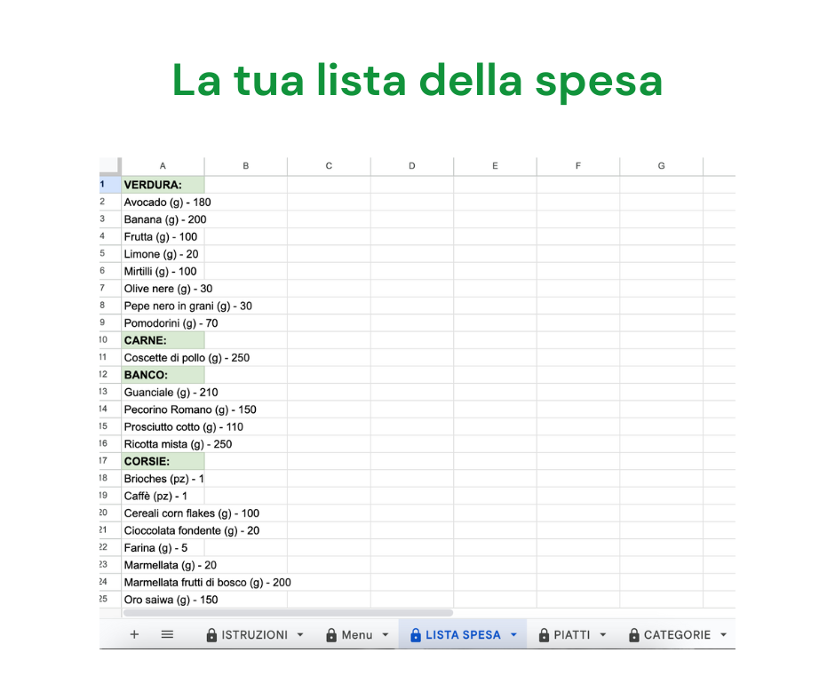 Menù & Spesa Facile