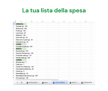 Menù & Spesa Facile